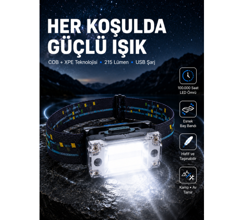 USB Şarjlı Mini LED KAFA Feneri 50m Odak 150m Geniş Aydınlatma Yeni Nesil