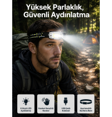 Yüksek Işıklı Şarjlı ve Sensörlü LED Kafa Lambası Kamp Lambası