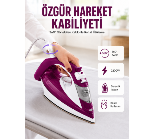 2200W Seramik Kaplama Estetik Tasarımı 360 Derece Dönebilir Kablosu Yeni Nesil