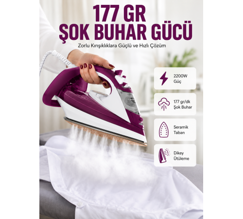 ÜTÜGMSTR Yeni Nesil