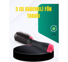 Kuaför Kalitesinde Ev Tipi Saç Kurutma ve Şekillendirme