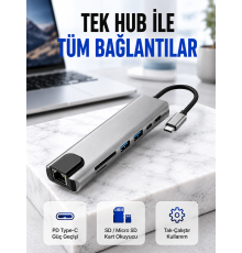 Alüminyum Gövdeli Type‑C HDMI & Ethernet Adaptör – Tak & Çalıştır