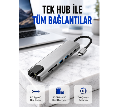 Alüminyum Gövdeli Type‑C HDMI & Ethernet Adaptör – Tak & Çalıştır