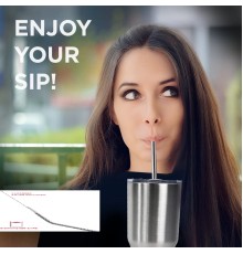 Paslanmaz Çelik Pipet Seti 5 Parça