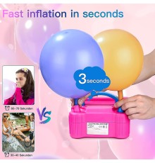 Elektrikli Balon Şişirme Makinesi