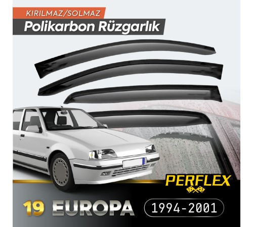 Renault 19 Europa 1994-2001 Cam Rüzgarlığı V2 Düz Renault 19 Europa 1994-2001 Cam Rüzgarlığı V2 Düz