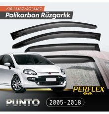 Fiat Punto Grande 2005-2018 Cam Rüzgarlığı V2 Mugen