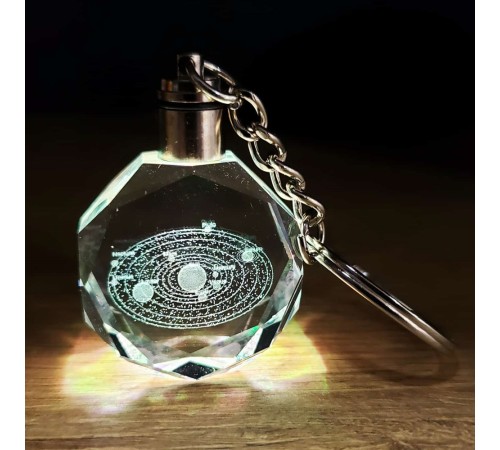 Gezegenler Temalı Renk Değiştiren Kristal Anahtarlık Gezegenler Temalı Renk Değiştiren Kristal Anahtarlık