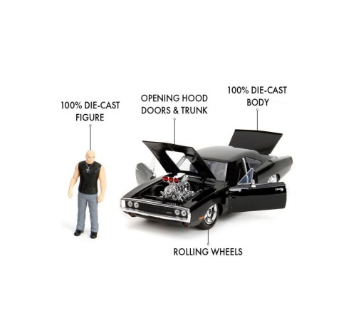 253205006 Fast Furious 1970 Dodge Charger 1:24 253205006 Fast Furious 1970 Dodge Charger 1:24