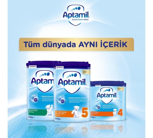 Aptamil Bebek Sütü Maması No1 0-6 Ay 1200 Gr Aptamil Bebek Sütü Maması No1 0-6 Ay 1200 Gr