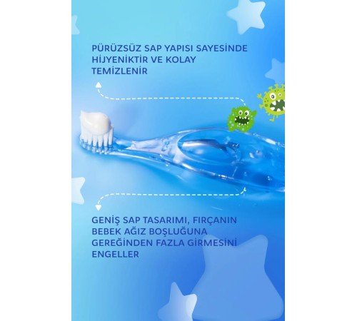 Baby Ekstra Soft Diş Fırçası 0-3 Yaş ADET FİYATIDIR