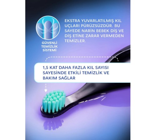 .Baby Neon Ekstra Soft Diş Fırçası 0-3 Yaş