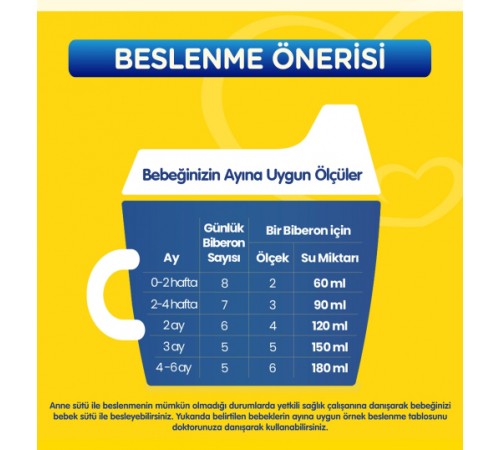 Bebelac Bebek Devam Sütü No1 400 Gr Bebelac Bebek Devam Sütü No1 400 Gr