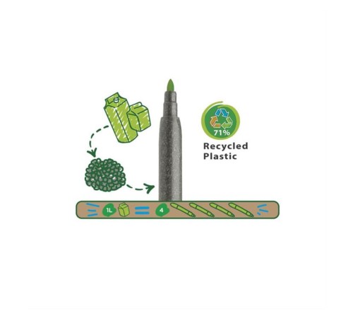 Carioca Eco Family Joy Süper Yıkanabilir Keçeli Boya Kalemi 12'Li Carioca Eco Family Joy Süper Yıkanabilir Keçeli Boya Kalemi 12'Li