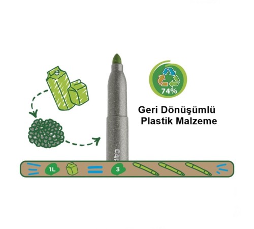 Carioca Eco Family Jumbo Süper Yıkanabilir Keçeli Boya Kalemi 12'Li Carioca Eco Family Jumbo Süper Yıkanabilir Keçeli Boya Kalemi 12'Li