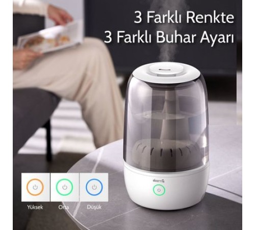 Deerma F60W Dijital Üstten Dolum Ultrasonik Soğuk Hava Nemlendirici Deerma F60W Dijital Üstten Dolum Ultrasonik Soğuk Hava Nemlendirici