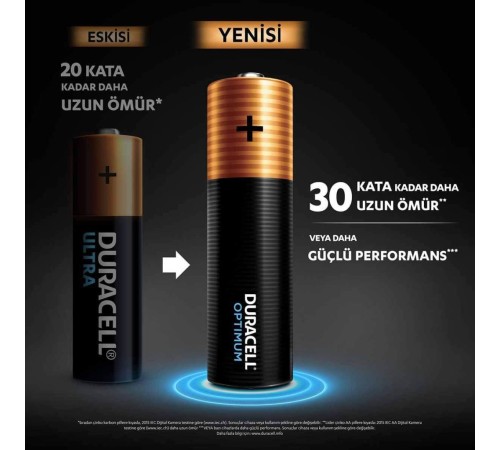 Duracell 4Lü Optimum AA Kalem Pil Duracell 4Lü Optimum AA Kalem Pil
