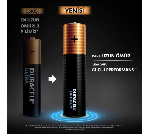 Duracell 6Lı Optimum AAA Kalem Pil Duracell 6Lı Optimum AAA Kalem Pil