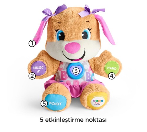FPP83 Fisher-Price® Yaşa Göre Gelişim Eğtici Köpekçiğin Kız Kardeşi / Türkçe / Eğlen ve Öğre FPP83 Fisher-Price® Yaşa Göre Gelişim Eğtici Köpekçiğin Kız Kardeşi / Türkçe / Eğlen ve Öğre