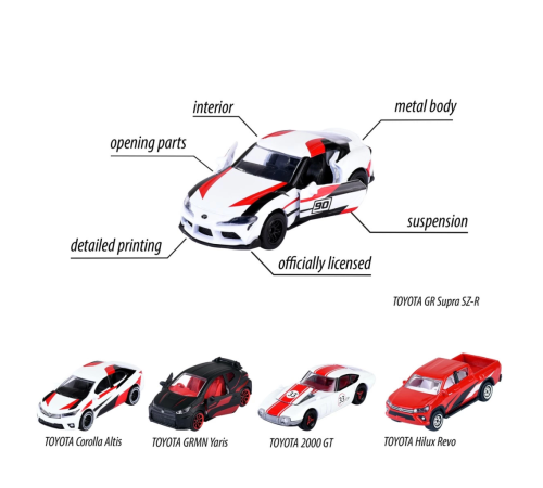 Majorette Toyota Racing 5'li Koleksiyon Paketi Majorette Toyota Racing 5'li Koleksiyon Paketi