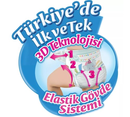 Molfix Bebek Bezi Ultra Fırsat Paketi 4 Beden 7-14 Kg 100 Adet Molfix Bebek Bezi Ultra Fırsat Paketi 4 Beden 7-14 Kg 100 Adet