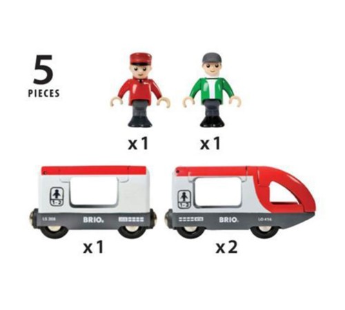 Brio Seyahat Treni Brio Seyahat Treni