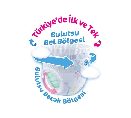 Molfix Külot Bez Fırsat Paketi 5 Beden 12-17 Kg 44 Adet Molfix Külot Bez Fırsat Paketi 5 Beden 12-17 Kg 44 Adet