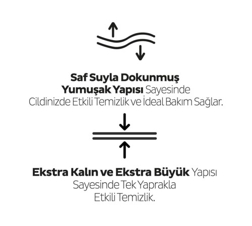 Sleepy XL Lavanta Kokulu Bebek Vücut Temizleme Mendili 50 Yaprak Sleepy XL Lavanta Kokulu Bebek Vücut Temizleme Mendili 50 Yaprak