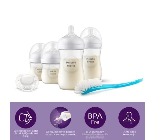 Philips Avent Doğal Tepkili Natural Response PP Hoşgeldin Bebek Hediye Seti Philips Avent Doğal Tepkili Natural Response PP Hoşgeldin Bebek Hediye Seti
