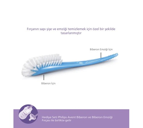 Philips Avent Doğal Tepkili Natural Response PP Hoşgeldin Bebek Hediye Seti Philips Avent Doğal Tepkili Natural Response PP Hoşgeldin Bebek Hediye Seti