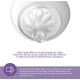 Philips Avent Doğal Tepkili Natural Response PP Hoşgeldin Bebek Hediye Seti
