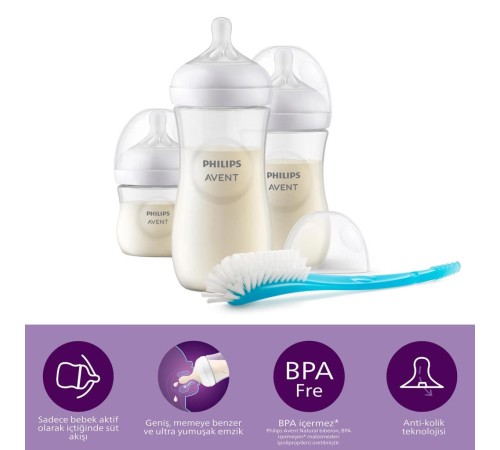 Avent Doğal Tepkili Natural Response Yenidoğan Hediye Seti Avent Doğal Tepkili Natural Response Yenidoğan Hediye Seti