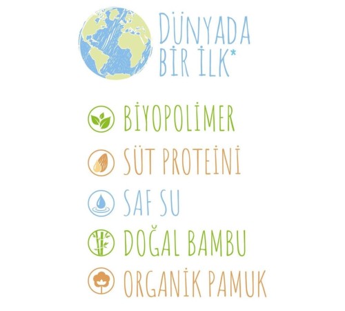 Sleepy Bio Natural Islak Havlu Mendil 3x40 120 Yaprak Sleepy Bio Natural Islak Havlu Mendil 3x40 120 Yaprak