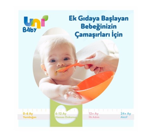 Uni Baby Sensitive Sıvı Çamaşır Deterjanı 1500 ml Uni Baby Sensitive Sıvı Çamaşır Deterjanı 1500 ml