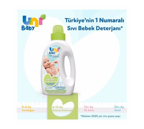 Uni Baby Sensitive Sıvı Çamaşır Deterjanı 1500 ml Uni Baby Sensitive Sıvı Çamaşır Deterjanı 1500 ml