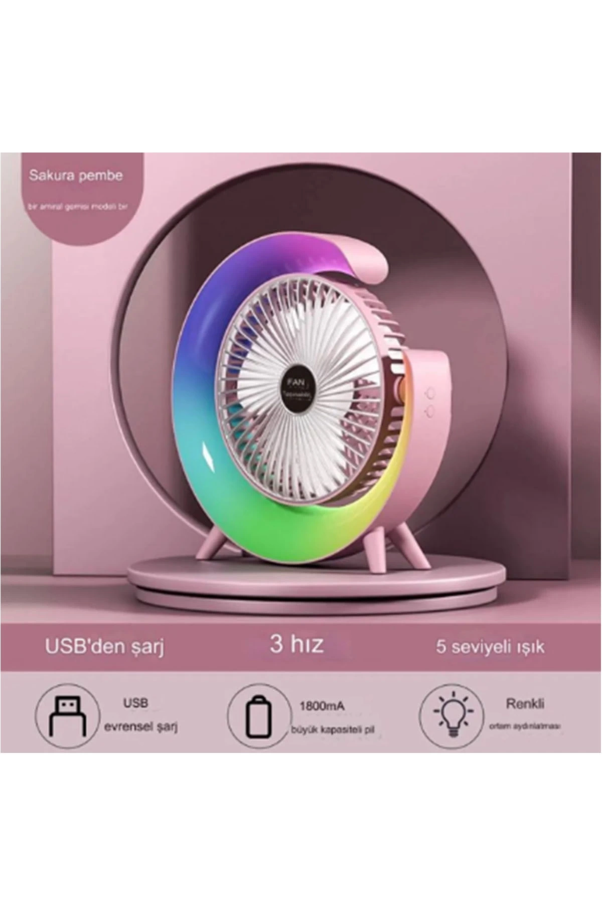 تهوية سطح المكتب USB القابلة لإعادة الشحن RGB أدى ضوء 3 المرحلة 180  Adjustable قابل للتعديل مروحة التبريد الوردي