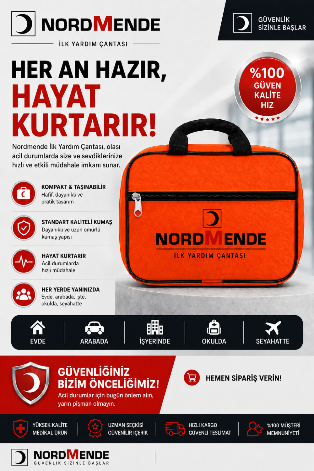 Nordmende İlk Yardım Çantası Acil Müdahale Seti – Araç, Ev, Ofis ve Seyahat İçin