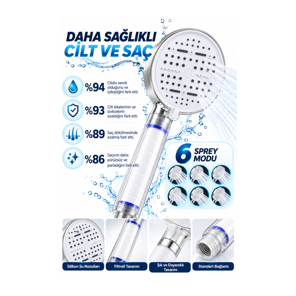 Çok Fonksiyonlu Filtreli Duş Başlığı 6 Farklı Sprey Modu Büyük Panel Beyaz