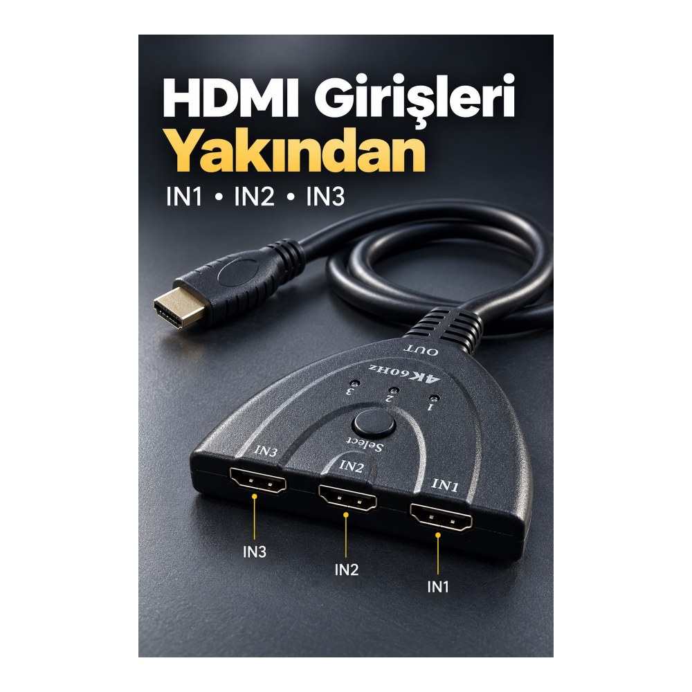 HDMI Switch HDR ve YUV 4:4:4 Destekli Seçici