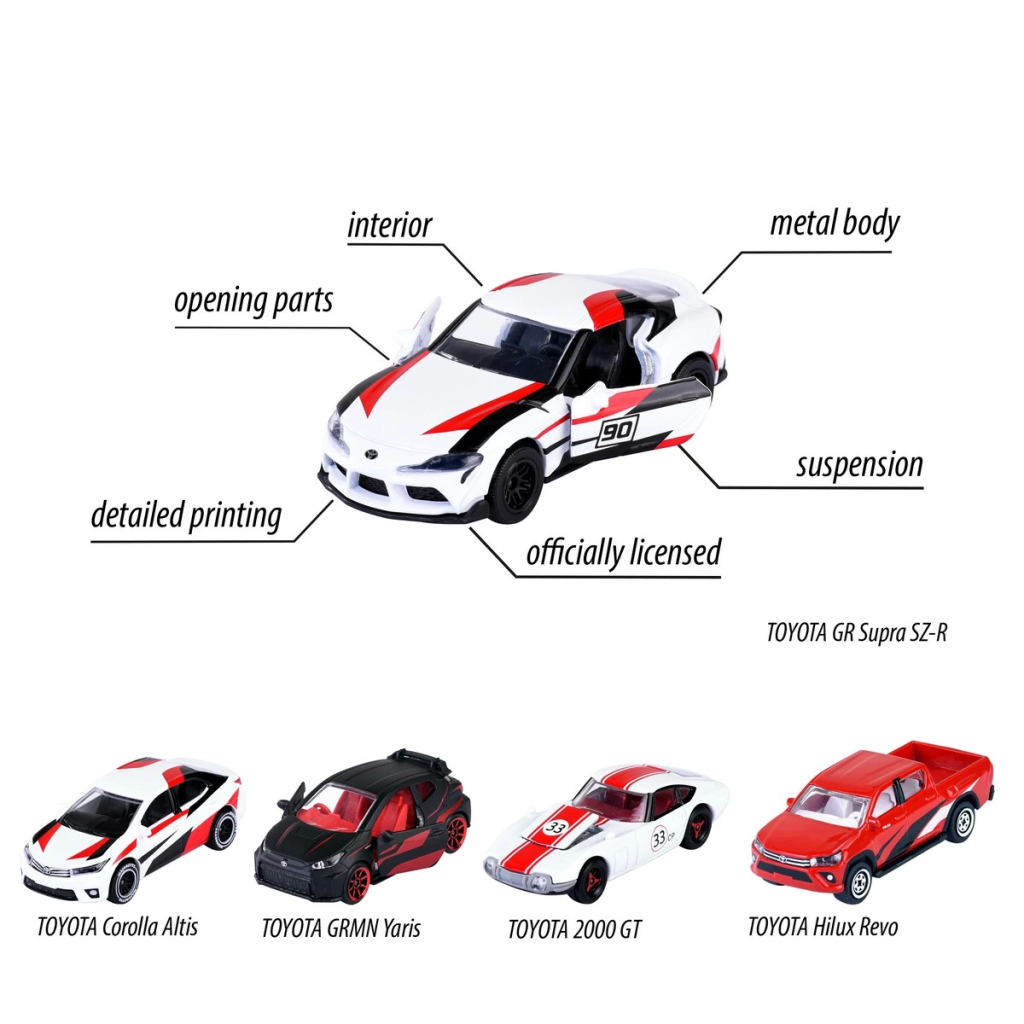product img